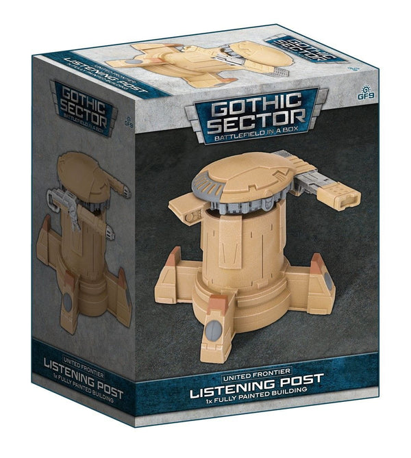 Mundus Imperialis - United Frontier Listening Post