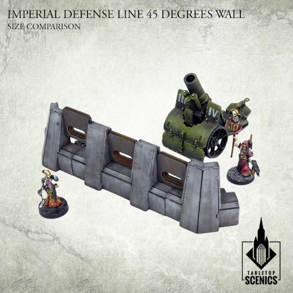 Imperial Defense Line: 45 Wall
